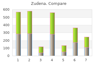 purchase 100 mg zudena fast delivery