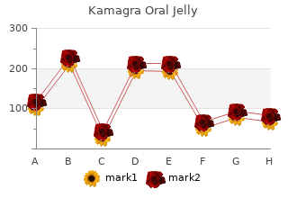 buy kamagra oral jelly 100mg mastercard