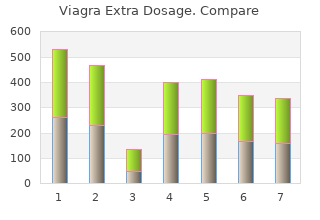 discount viagra extra dosage 200 mg fast delivery
