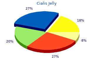 buy cialis jelly 20 mg cheap