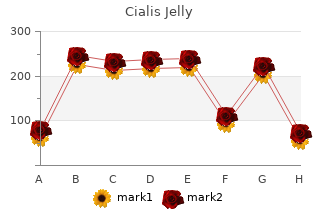 buy cialis jelly 20mg amex