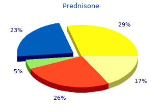 cheap prednisone 20mg free shipping