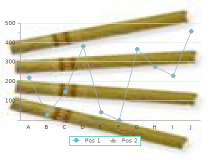 buy cheap lasix 40mg line