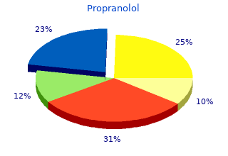 cheap 40 mg propranolol overnight delivery