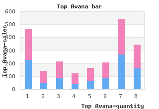 generic top avana 80mg without prescription