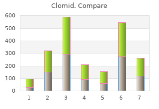 purchase 100mg clomid mastercard