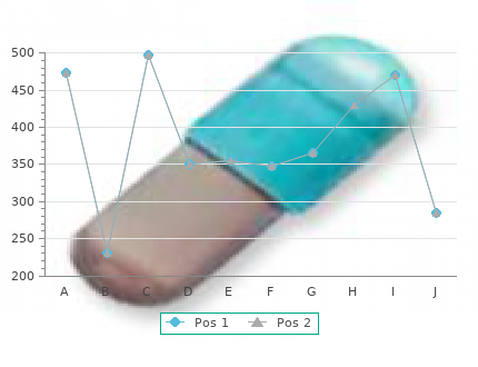 order 500mg zithromax free shipping