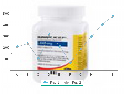 discount caverta 50mg fast delivery