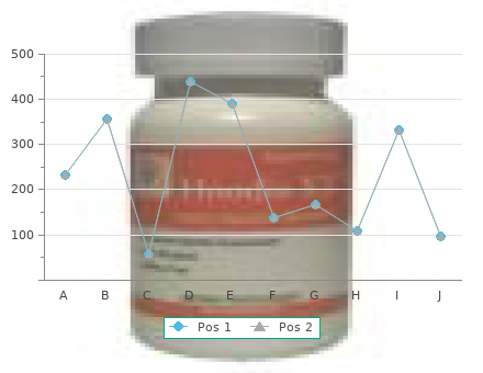 buy tadora 20mg otc