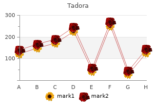 generic tadora 20mg with visa