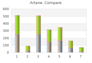 buy artane 2 mg on line