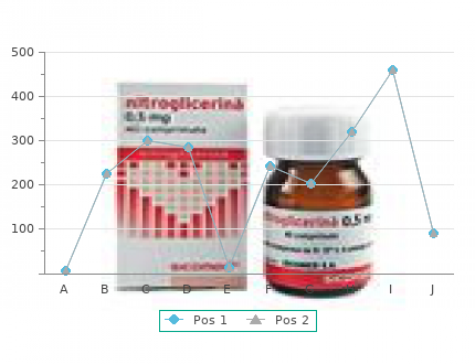 generic lozol 2.5 mg with mastercard