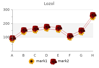 1.5 mg lozol otc