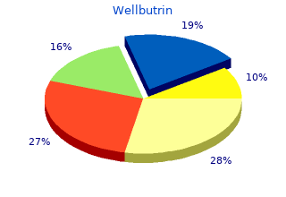 generic wellbutrin 300 mg with mastercard