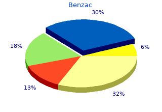 benzac 20 gr visa