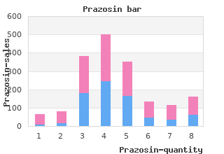 cheap 1mg prazosin with amex