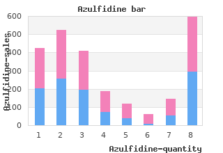 trusted azulfidine 500mg