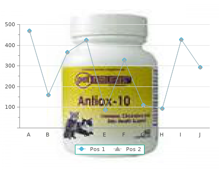 cheap 0.25 mg lanoxin free shipping