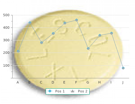 lanoxin 0.25 mg free shipping